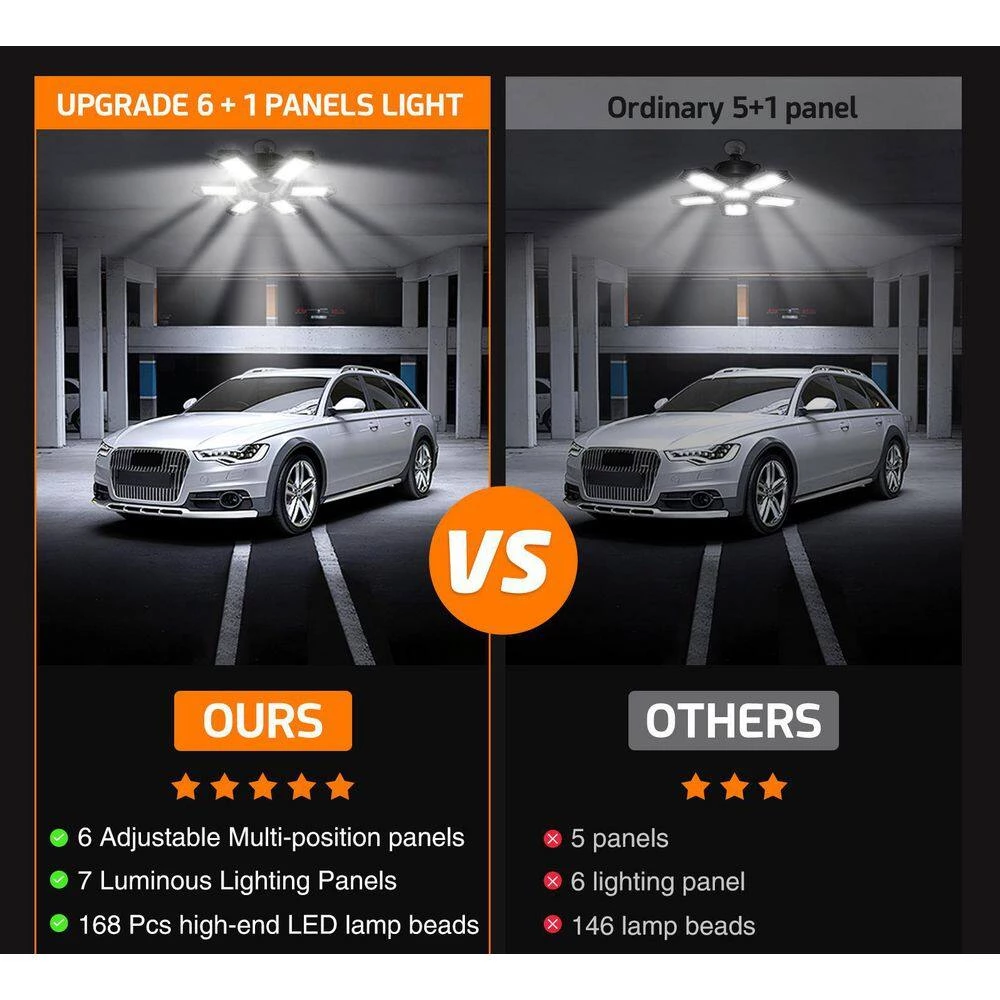 100-Watt Deformable LED Garage Ceiling Lights for Basement Bay Workshop (2-Pack) by Nersunda - Image 3