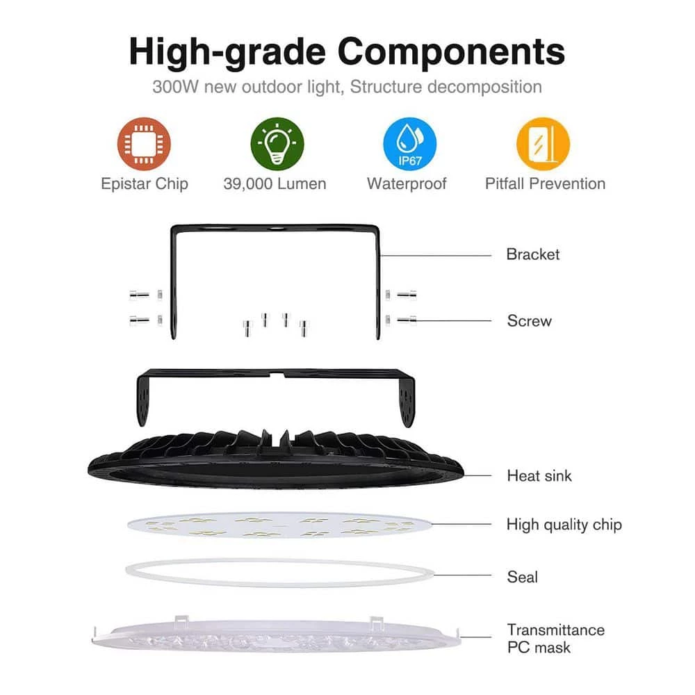 14.37 in. 300-Watt UFO LED High Bay Light by Nersunda - Image 3