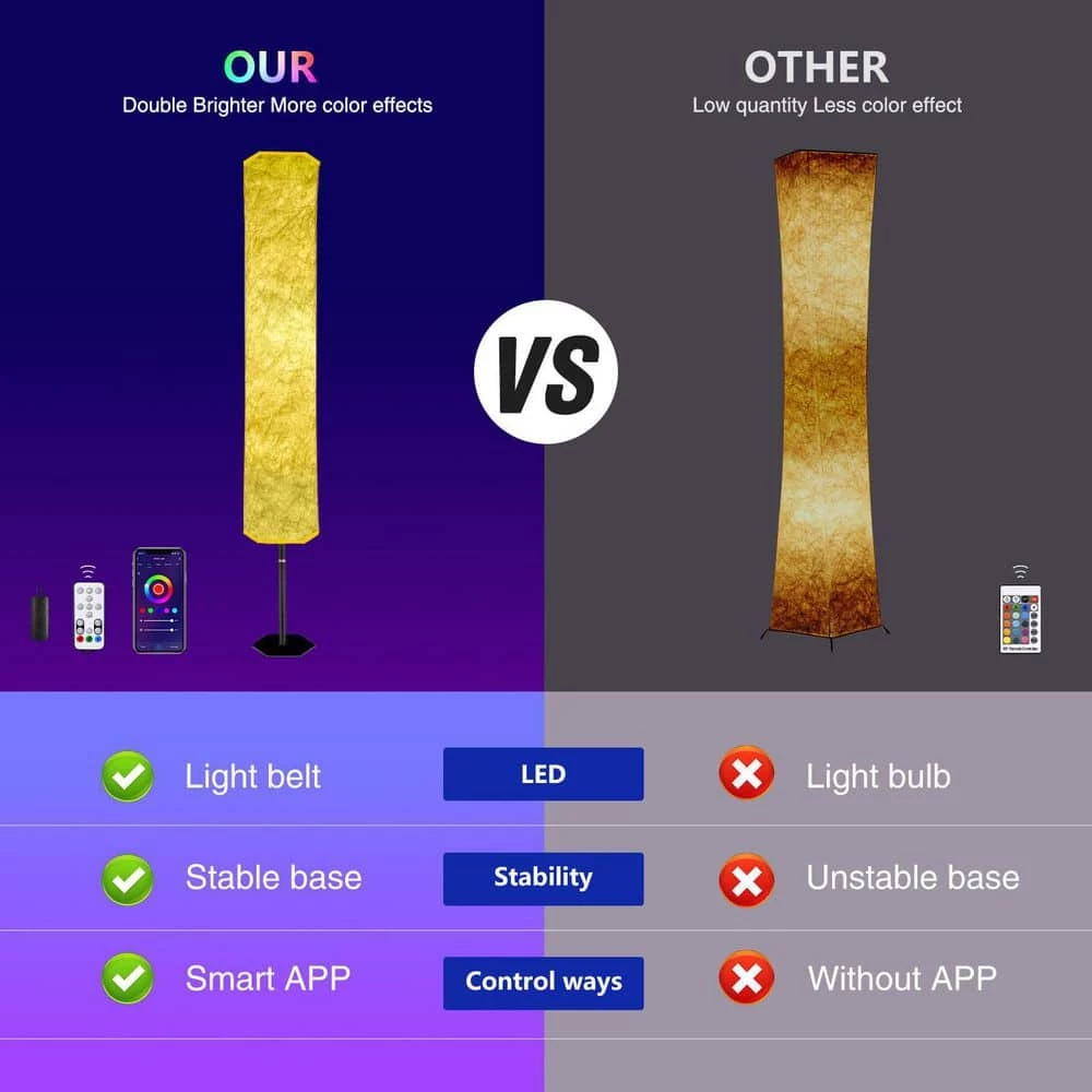 59 in. White Indoor LED Floor Lamp Color Changing Lamp with Fabric Shade and Remote Control by Nersunda - Image 3