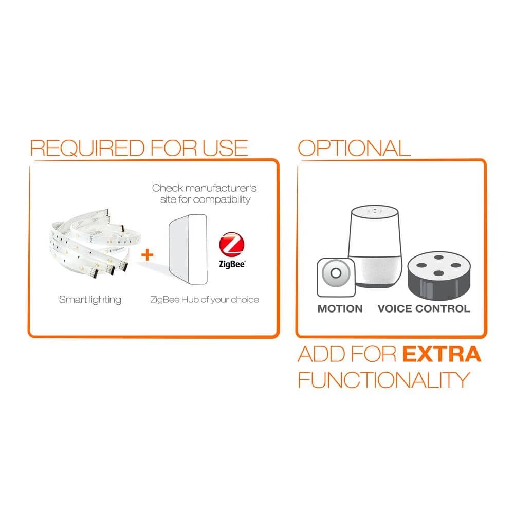 SMART+ ZigBee Full Color Indoor Flexible Lightstrip Starter Kit by Sylvania - Image 6
